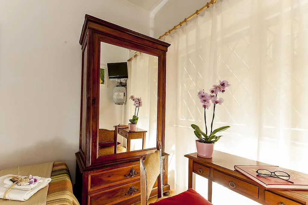 Please Rome - Guest House