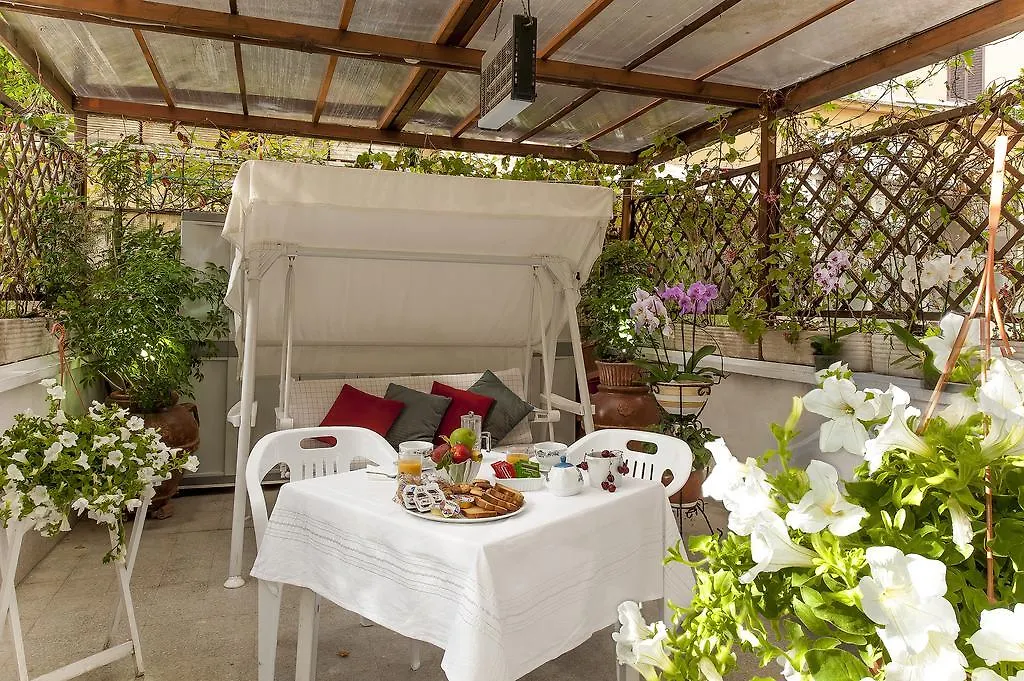 Please Rome - Guest House