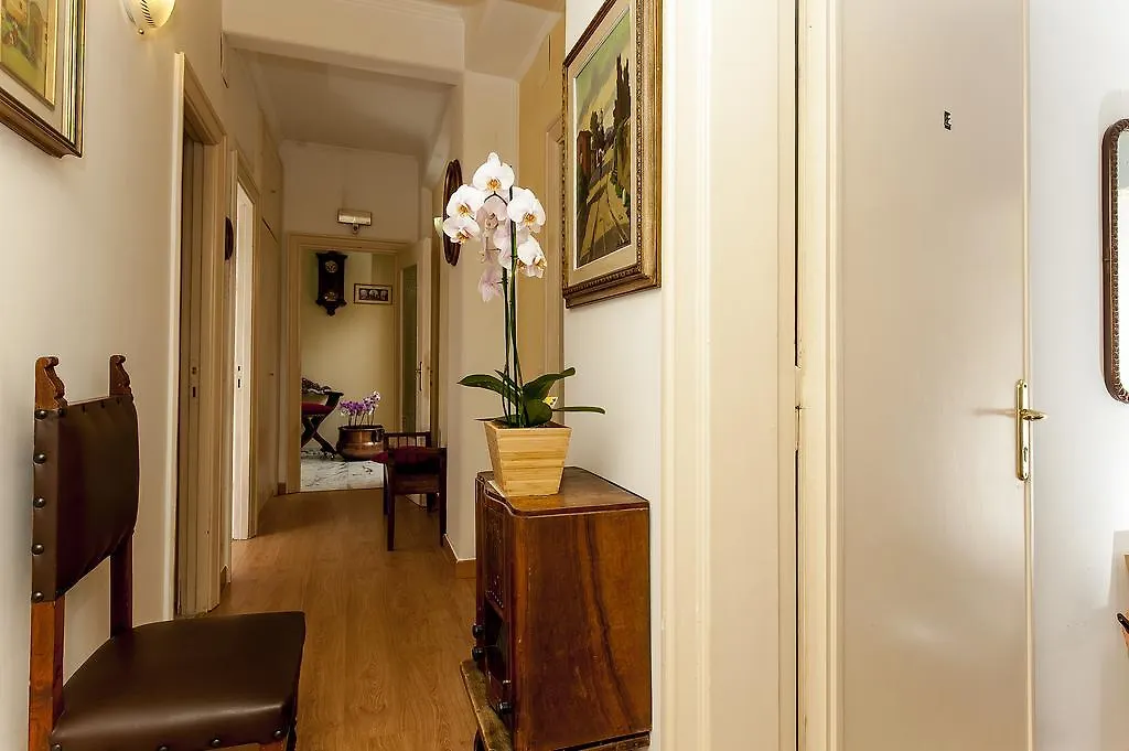 Please Rome - Guest House